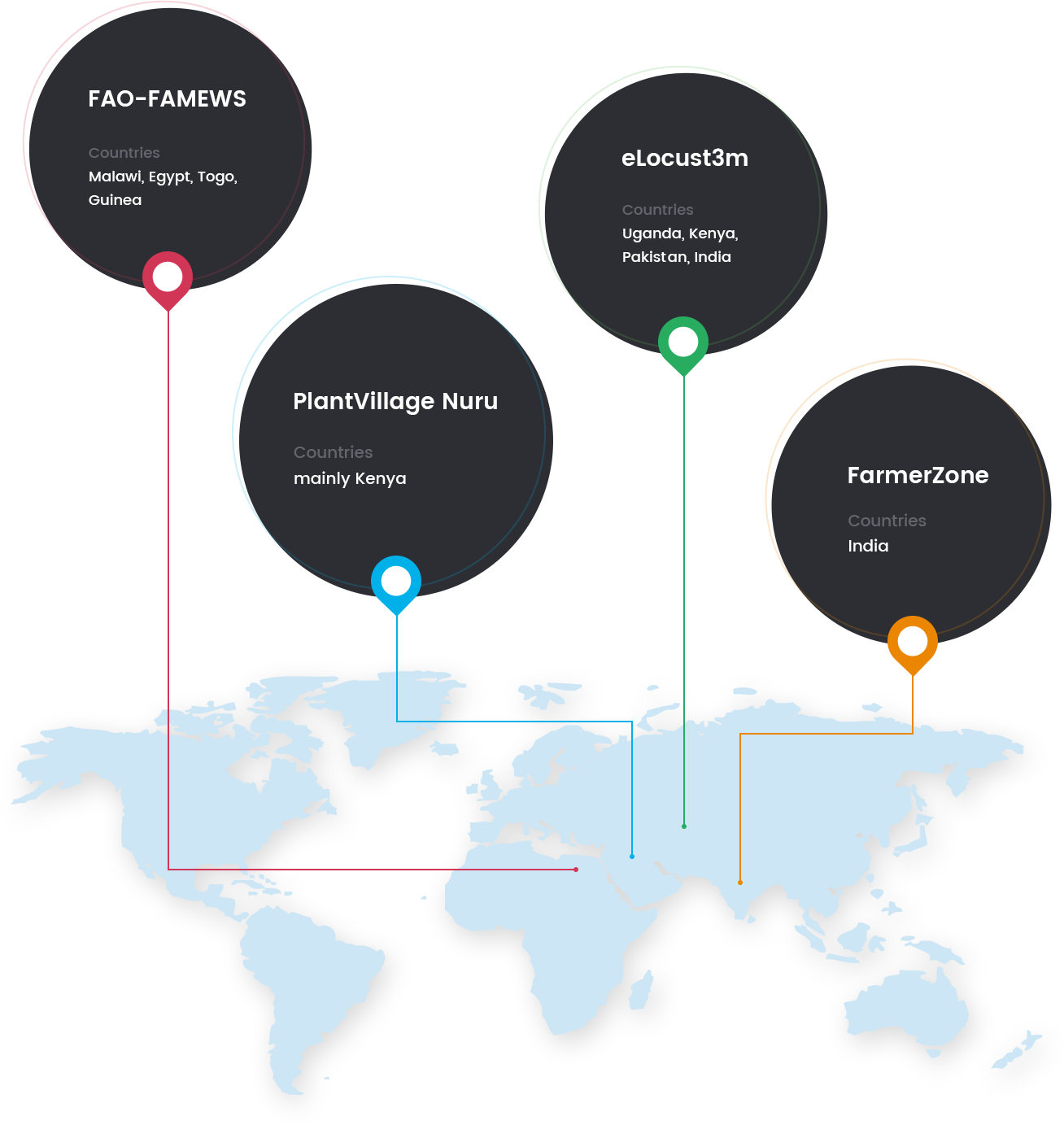 PlantVillage Global Map