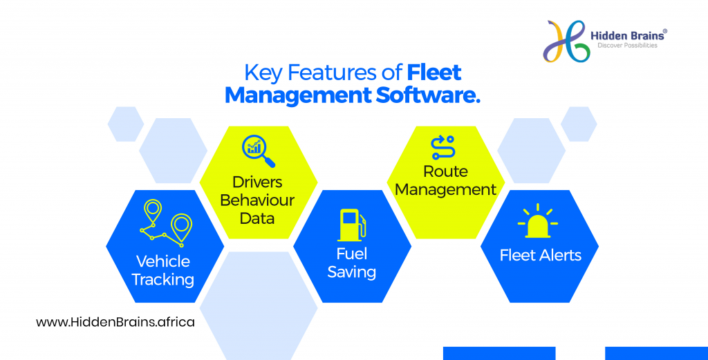 Fleet Management Software