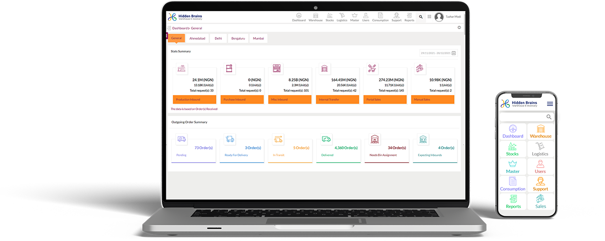 Types of Warehouse and Inventory Management Systems